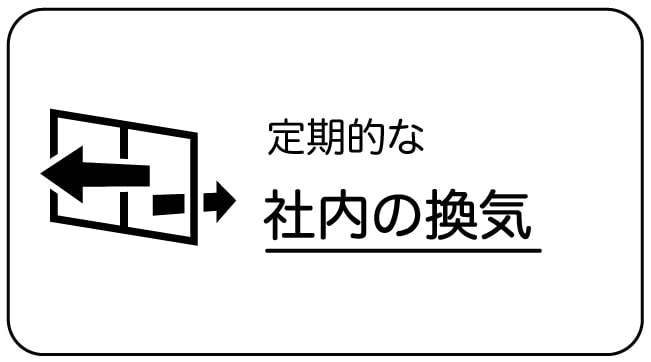 社内の換気